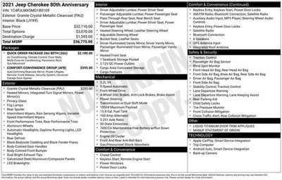 2021 Jeep Cherokee 80th Anniversary FWD