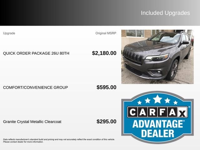 2021 Jeep Cherokee 80th Anniversary FWD