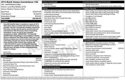 2014 Buick Verano Convenience Group