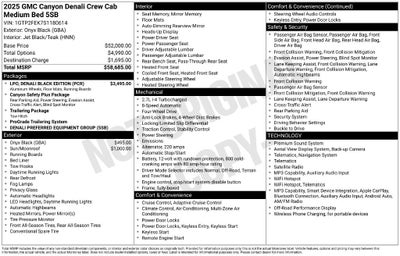 2025 GMC Canyon Denali