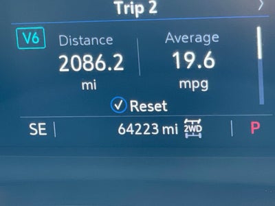 2022 Cadillac XT6 Sport