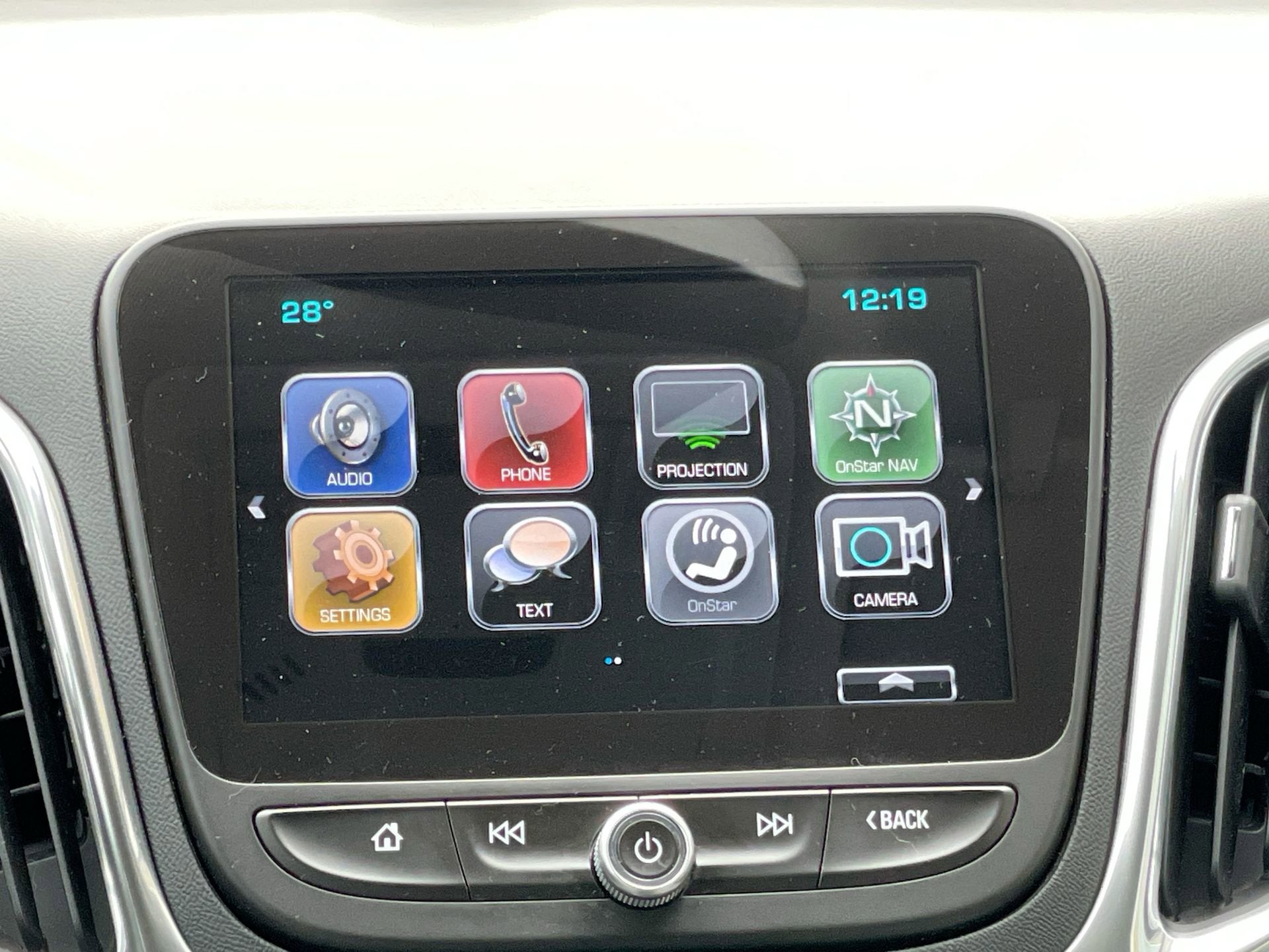 2018 Chevrolet Equinox Premier