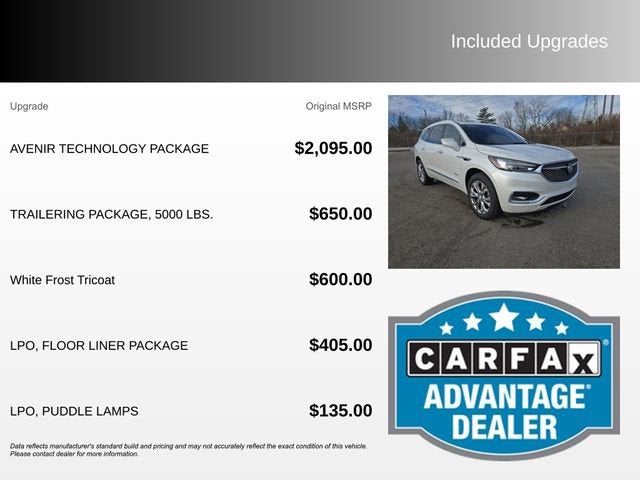 2021 Buick Enclave Avenir