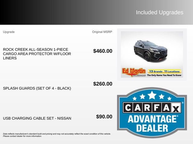 2025 Nissan Rogue Rock Creek